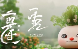 养生喻咖，养生喻咖动画片