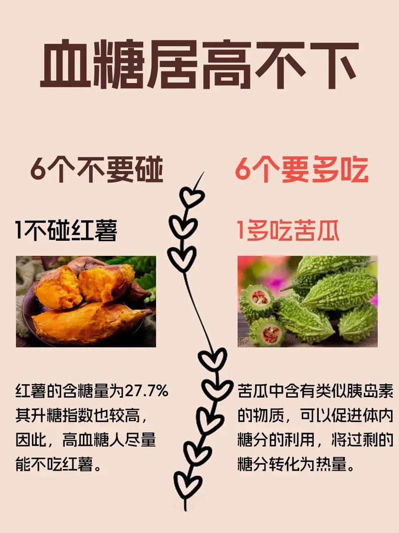 血糖偏高应注意什么饮食禁忌
