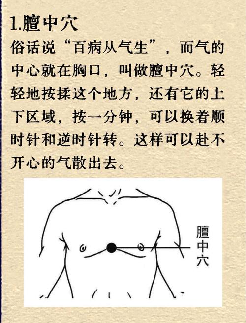 工作很累 按摩哪些穴位