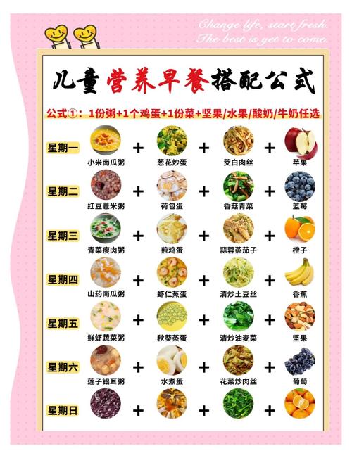 一岁三个月宝宝一天饮食安排