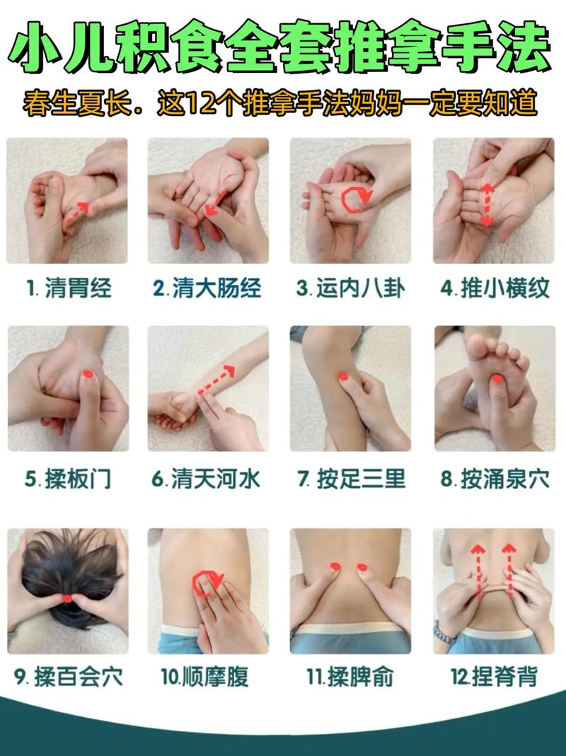 小儿积食退热 艾灸穴位