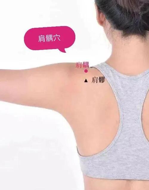 肩周炎针灸特效穴位集锦