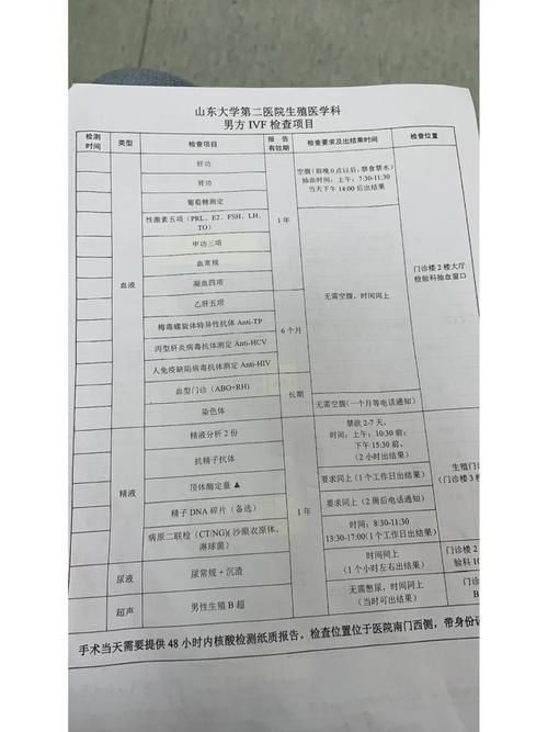 山东中医药二附院官网