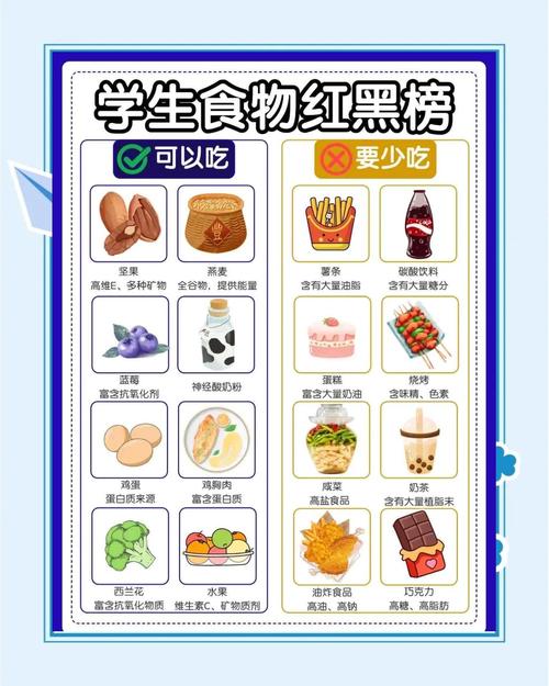 饮食卫生主要包括哪几个方面