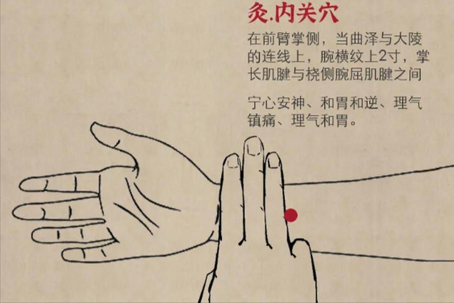 心率达到100按摩穴位