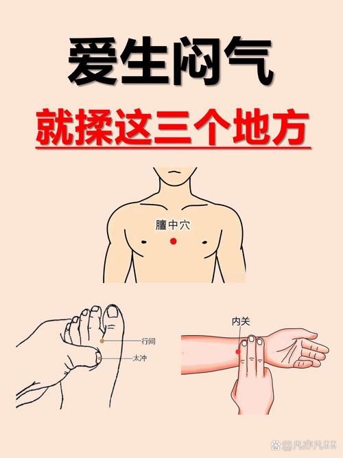 心率达到100按摩穴位