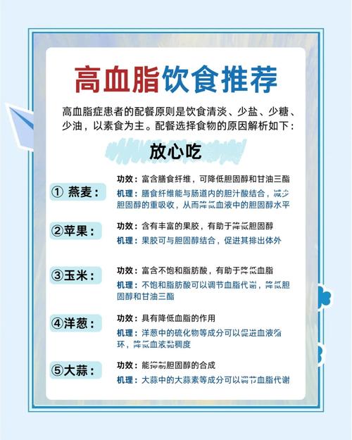 甘油三酯高饮食上应该吃什么