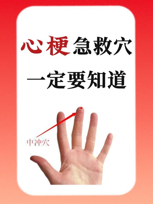 脑出血 康复 按摩穴位