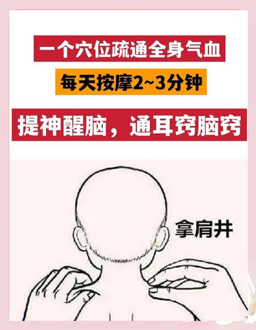 脑出血 康复 按摩穴位