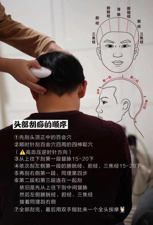 脑出血 康复 按摩穴位