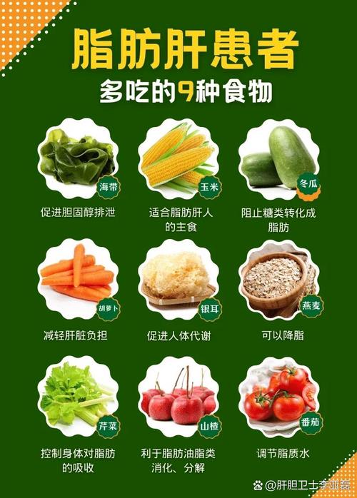 中度脂肪肝饮食需要注意什么