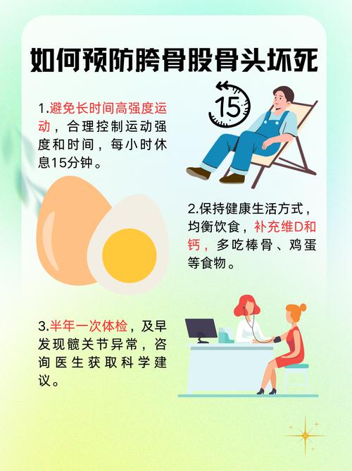 股骨头坏死饮食应该注意什么
