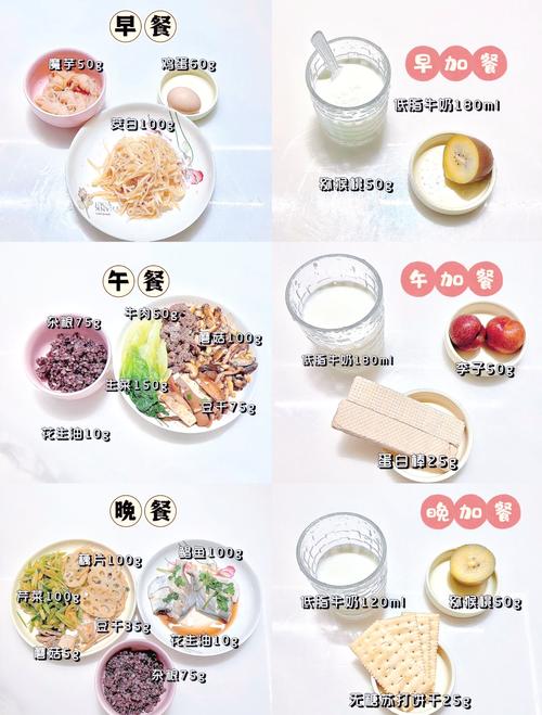 妊娠期高血糖饮食禁忌及食谱