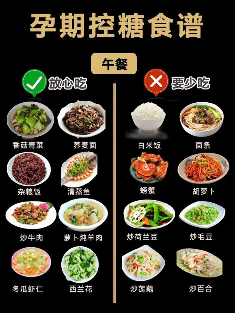 妊娠期高血糖饮食禁忌及食谱
