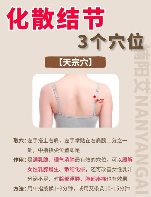 促进乳癌手术愈合 穴位