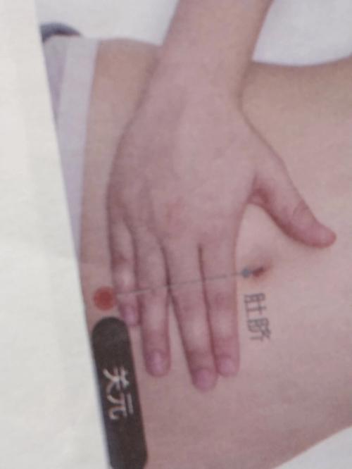 促进乳癌手术愈合 穴位