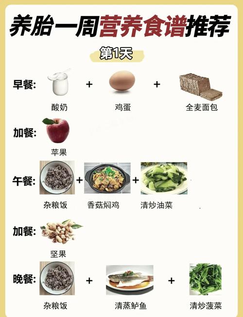 孕早期饮食方面需要注意什么