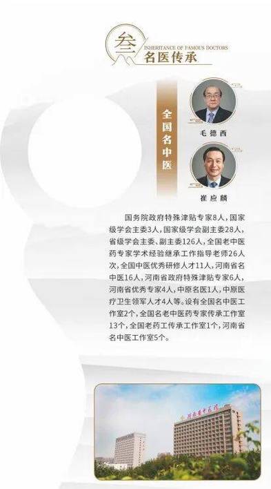 河南省中医院官网招聘