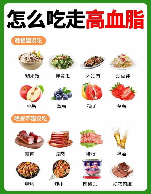 血脂偏高饮食方面要注意什么