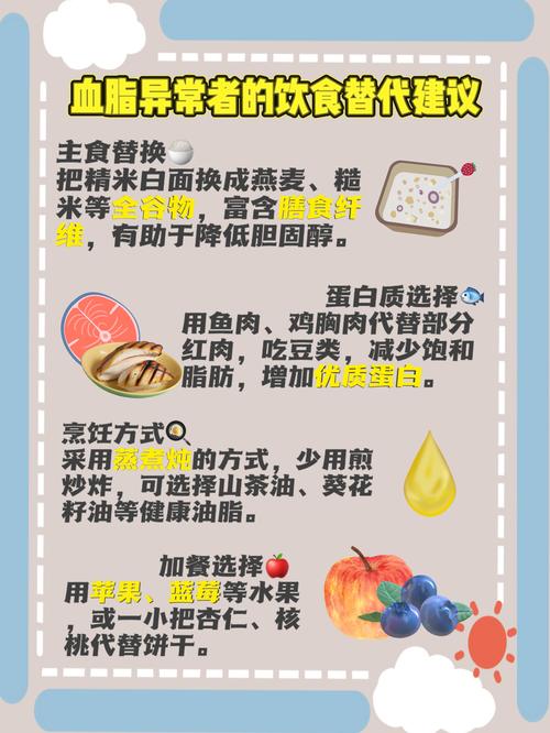 血脂偏高饮食方面要注意什么