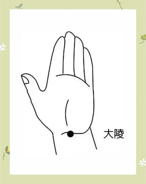 口干 口臭按摩什么穴位