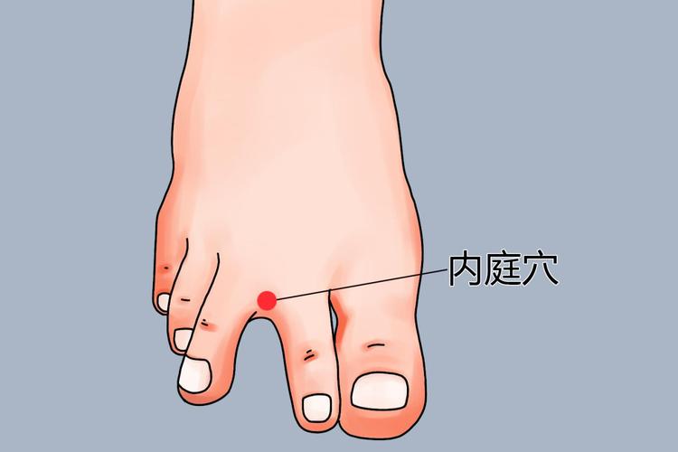 口干 口臭按摩什么穴位