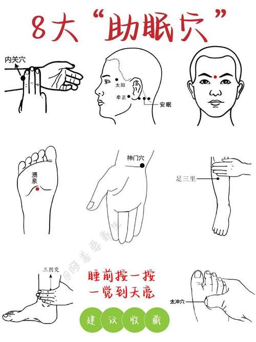 按摩 手 穴位 马上睡
