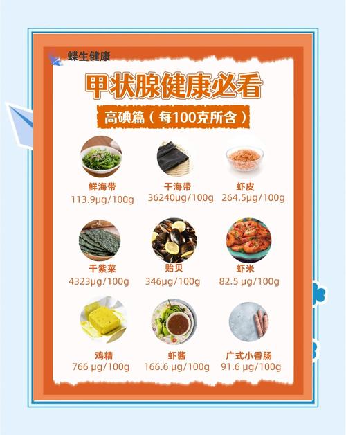 甲状腺问题饮食需要注意什么