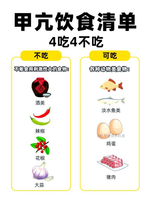 甲状腺结节饮食需要注意什么