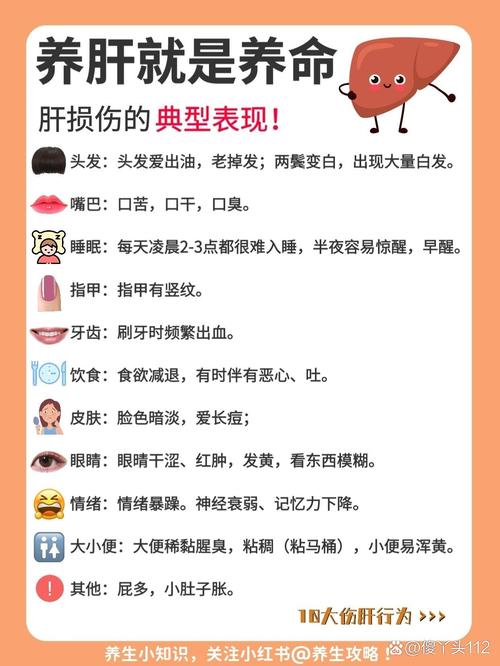 大三阳中医还是西医好