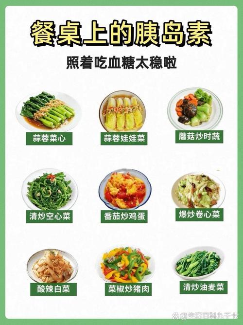 血糖高的人应该怎样控制饮食