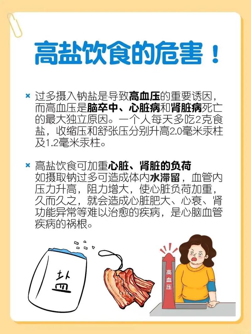 高血压低盐饮食6g还是2g