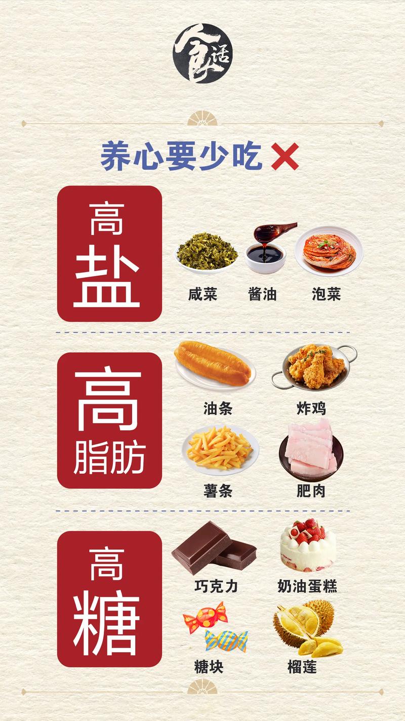 心脏病人生活宜忌与饮食调治