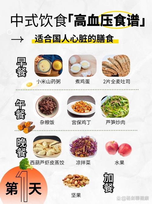 心脏病人生活宜忌与饮食调治