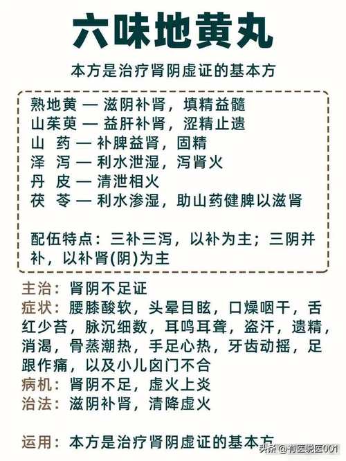 老中医补肾方真的假的
