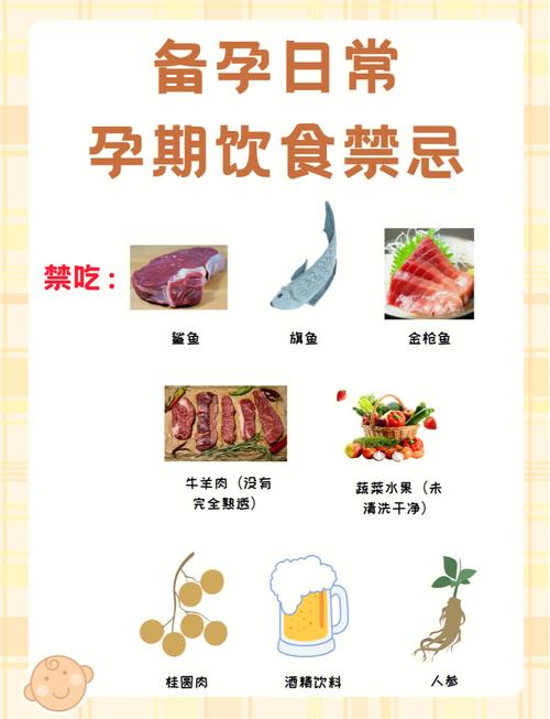 怀孕初期注意事项和饮食禁忌