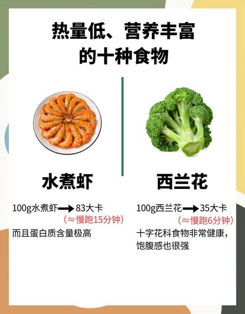 低盐低脂饮食算特殊饮食吗