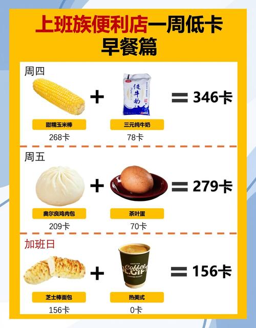 天天饮食20250811