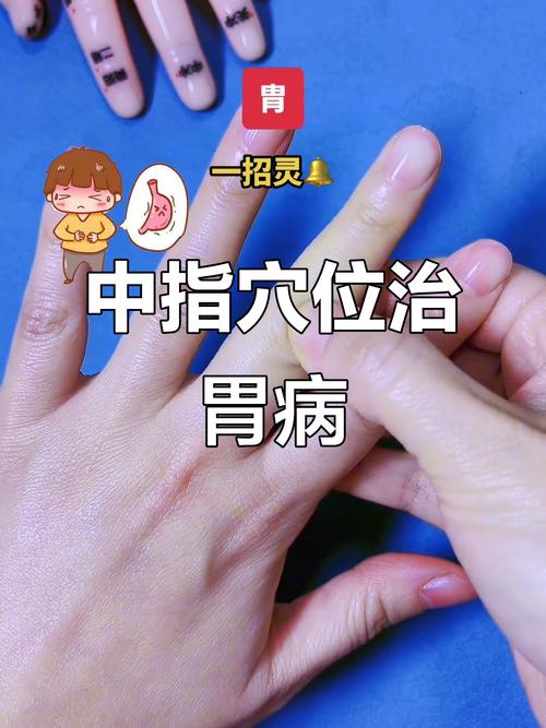 胃痛 恶心 按摩 穴位