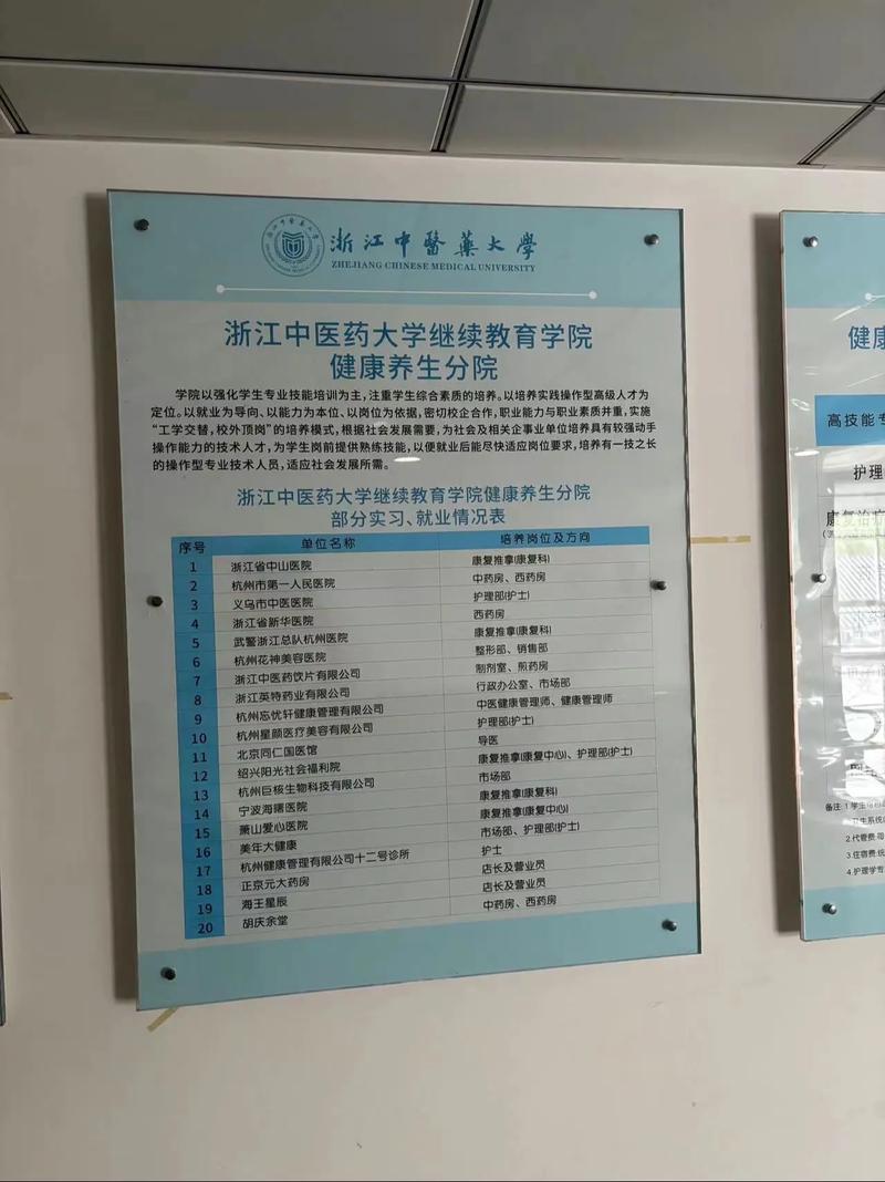 浙江中医药大学自考办