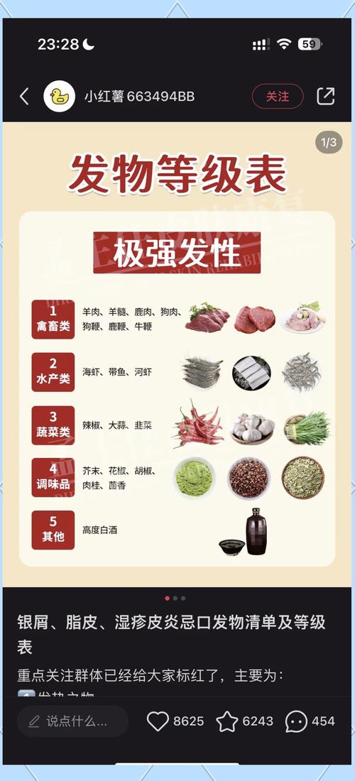得了湿疹应该注意什么饮食