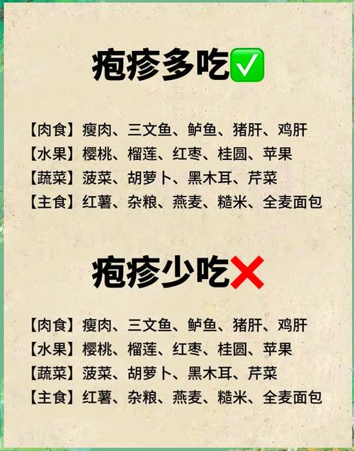带状疱疹后遗神经痛的饮食