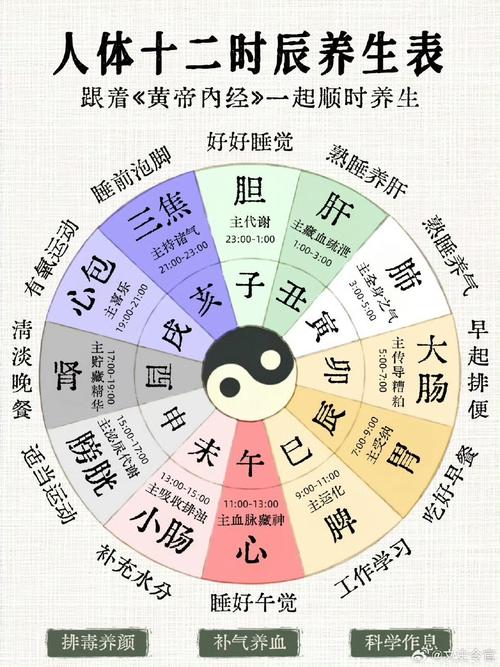 老中医性生活多长时间