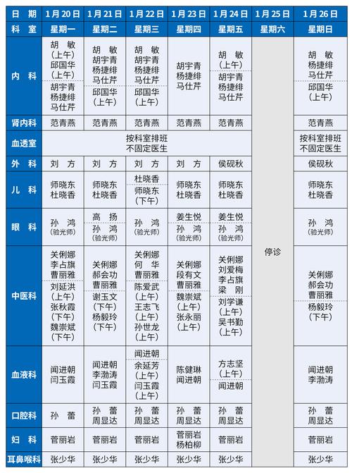 北京华军中医医院几级