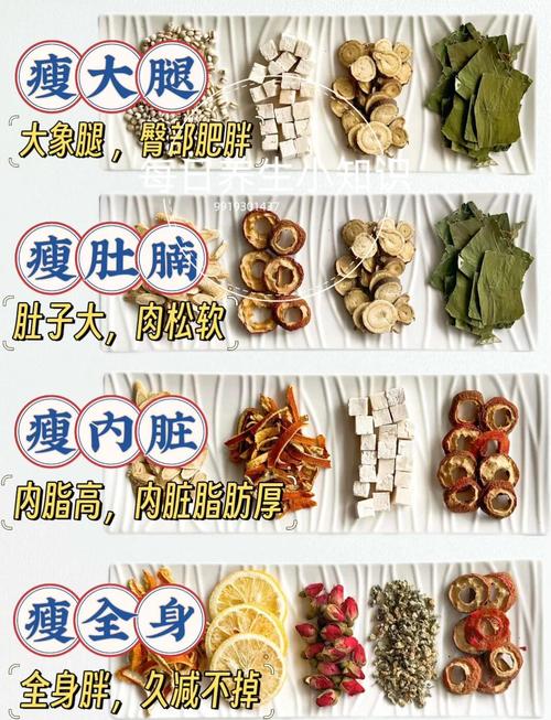古方老中医减肥茶官网