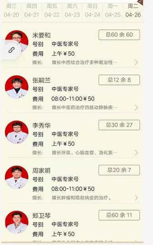 南桥寺中医院电话号码