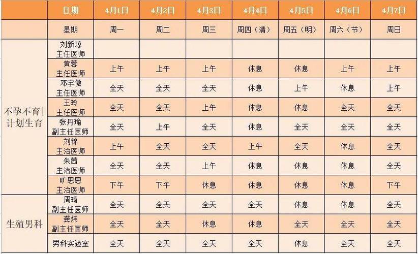 海宁中医院上班时间表