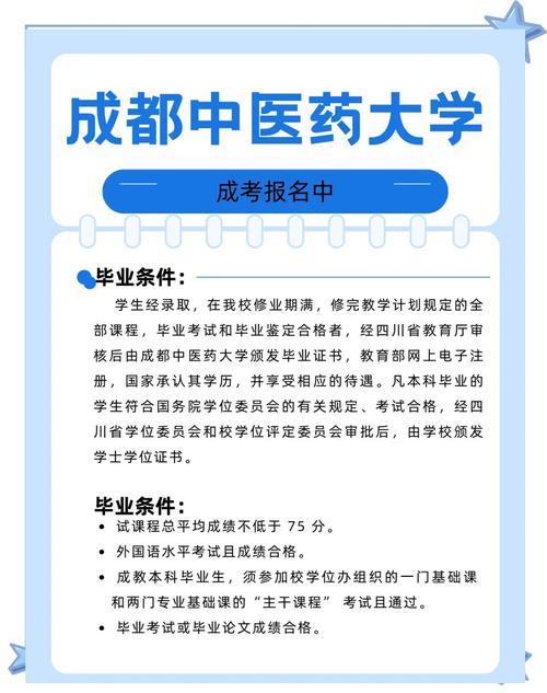 成都中医学院医生介绍