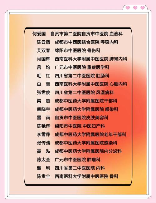 成都中医学院医生介绍