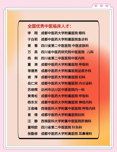 成都中医学院医生介绍